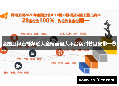 全国卫视直播频道大全覆盖各大平台实时节目安排一览