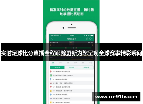 实时足球比分直播全程跟踪更新为您呈现全球赛事精彩瞬间