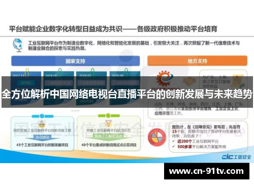 全方位解析中国网络电视台直播平台的创新发展与未来趋势